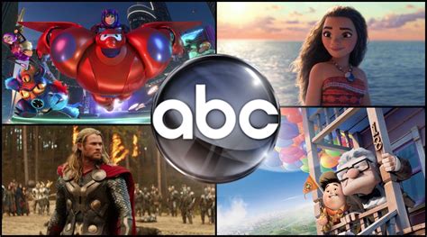 123abc movies|ABC Movies